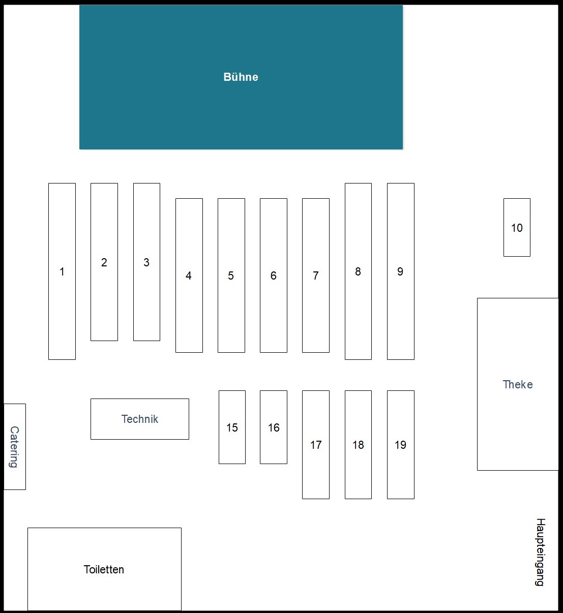 Saalplan Essigfabrik 2019